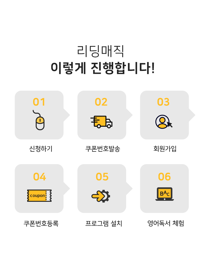 리딩매직 이렇게 진행합니다.