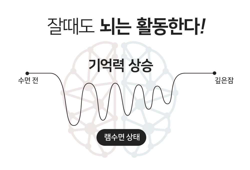 효과적인 흘려듣기